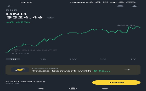i9Bet có lừa đảo không? Cá cược trực tuyến tại i9Bet có an toàn không?