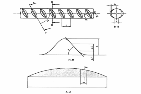 Tra cứu nhanh kết quả Xổ Số Bình Thuận ngày 1662022 chính xác