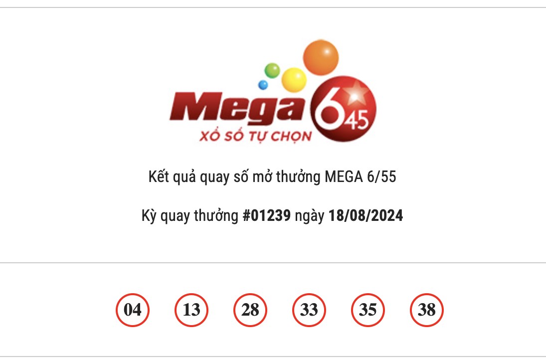 Kết quả xổ số Power ngày 1782024 - Cập nhật nhanh và chính xác nhất