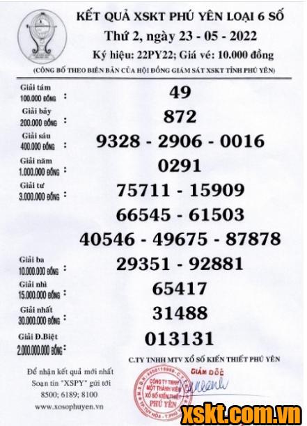 xổ số phú yên ngày 23 tháng 5