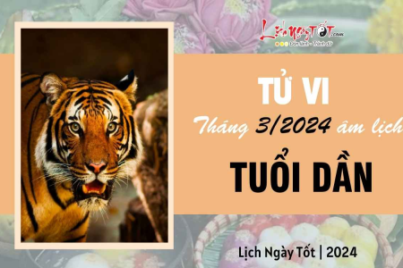 Kết quả xổ số Bình Thuận ngày 28 tháng 3 năm 2024 nhanh chóng và chính xác