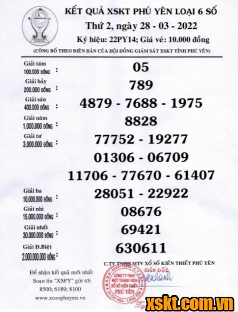 Cập nhật xổ số Phú Yên ngày 28 tháng 3 mới nhất