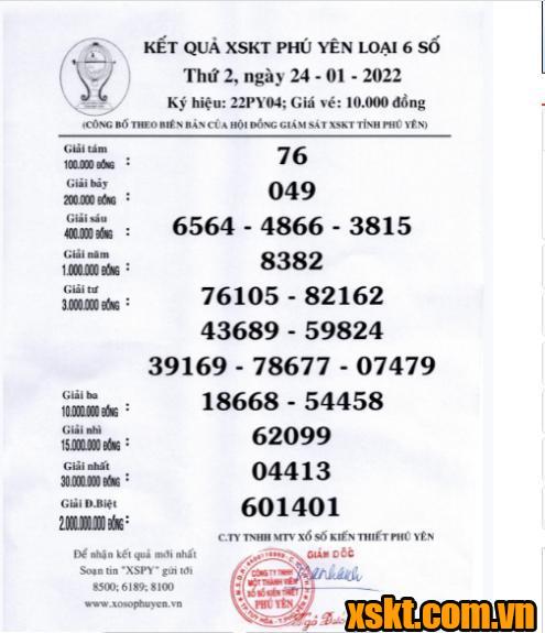 Tra cứu kết quả xổ số Phú Yên ngày 24 tháng 1 - Cập nhật mới nhất