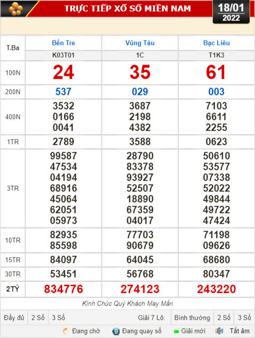 Xổ số Quảng Nam hôm nay 18/1: Giải thưởng độc đắc, thông tin mới nhất