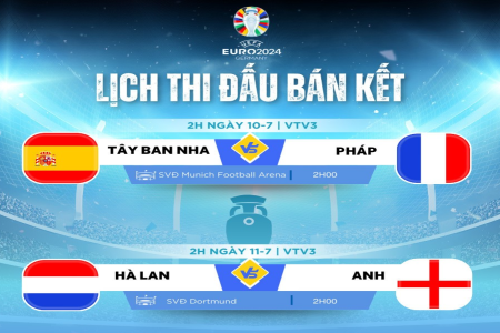 Kết quả xổ số miền Nam ngày 7 tháng 3 năm 2024 nhanh nhất