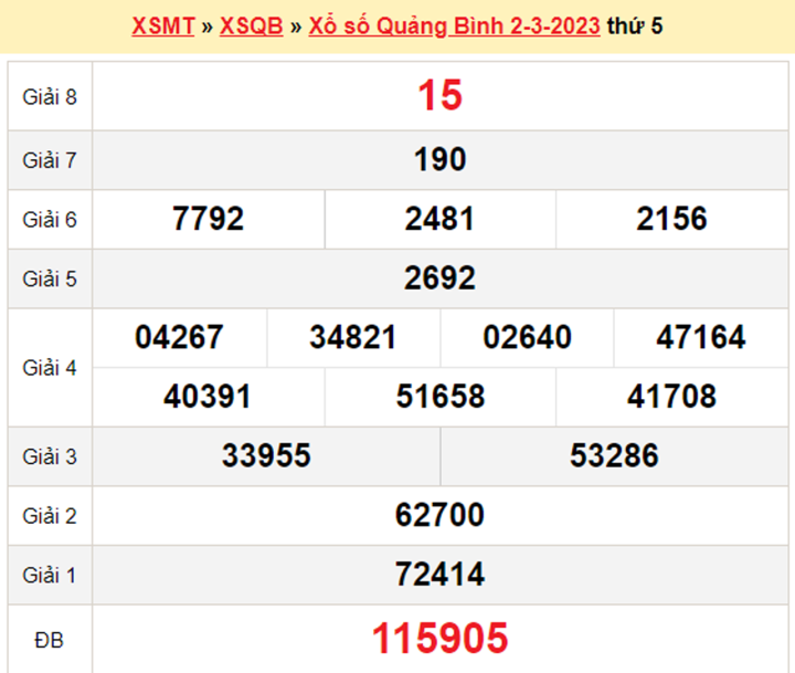 Xem Kết Quả Xổ Số Quảng Bình Ngày 9/3/2023 Chi Tiết