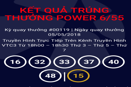 Xổ Số Quảng Bình Ngày 5/5: Cập Nhật Kết Quả Chính Xác