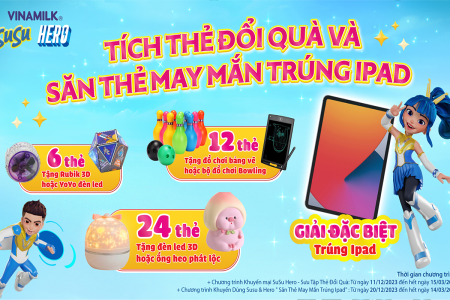 Kết quả xổ số Quảng Bình 8 tháng 9: Giải thưởng và các con số may mắn