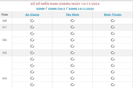 XSBTH ngày 28 tháng 9 năm 2023: Kết quả xổ số Bình Thuận mới nhất